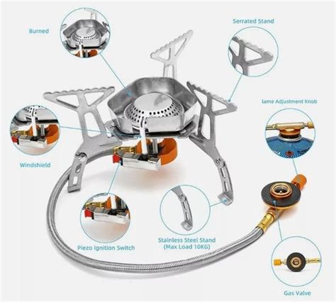 iso butane gas stove invisible fire